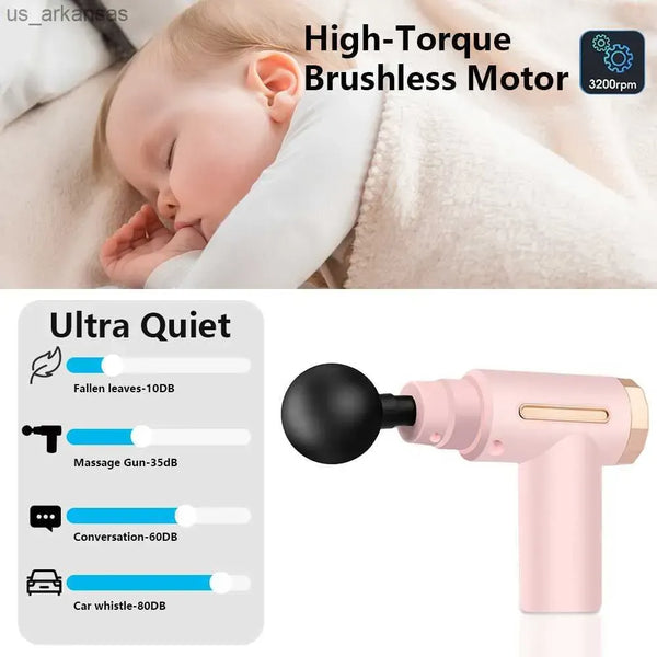 4-in-1 Deep Tissue Massage Gun 💆‍♂️ | Powerful Percussion Massager with 4 Specialized Heads | Handheld Electric Body Therapy for Pain Relief, Stress Relief & Muscle Recovery